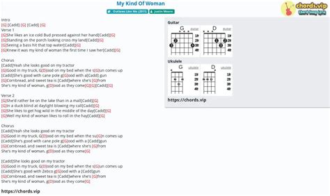 Hợp âm: My Kind Of Woman - Justin Moore - cảm âm, tab guitar, ukulele - lời bài hát | chords.vip