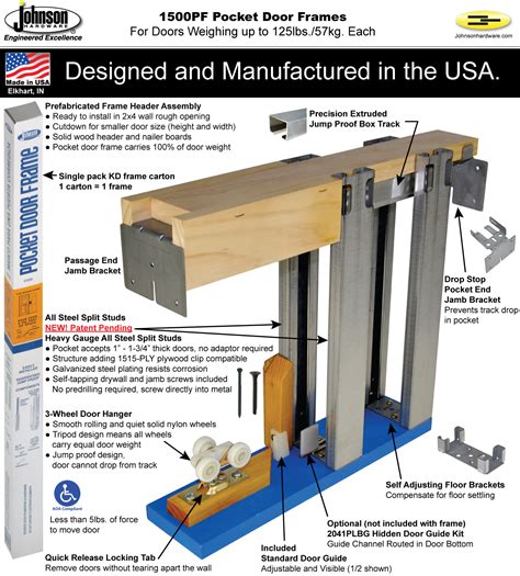 1500 Series Pocket Door Frames | Johnsonhardware.com | Sliding ...