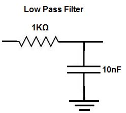 Low pass filter calculator – Elektriker symboler