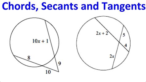 Tangent And Secant Segments Lesson Plan