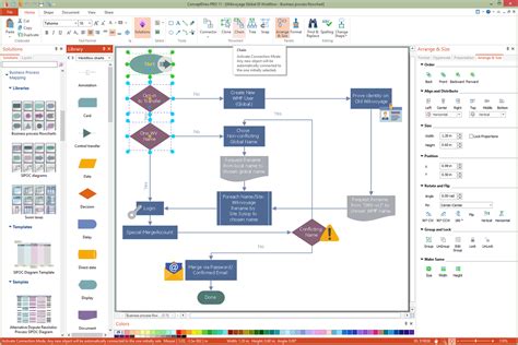 Business Process Workflow Diagrams Solution for Microsoft Windows | Workflow diagram, Business ...