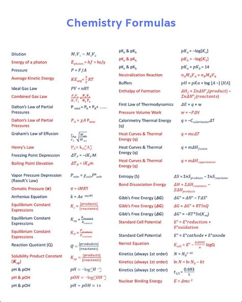 the chemical formula and its properties