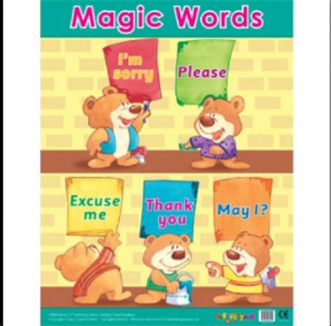 5 magic words | Magic words, Teacher classroom posters, Classroom posters