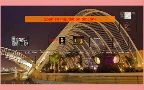 spanish inquisition timeline by Austin Cook on Prezi Next