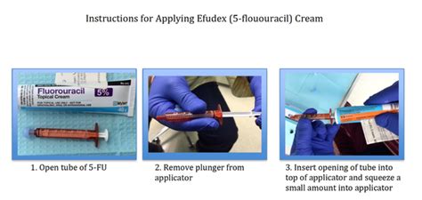 Instructions for 5-Fluorouracil (5-FU) Cream (Efudix) application — Chelsea and Westminster ...