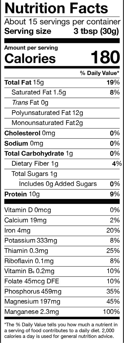 Hemp Seeds Nutrition Facts Potassium | Besto Blog