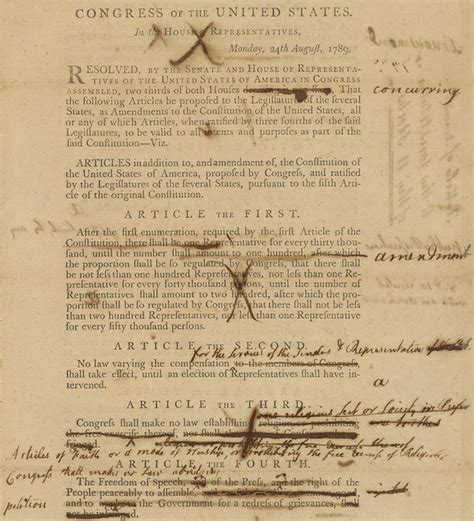 The Bill of Rights: How Did it Happen? | National Archives