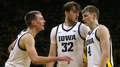 Iowa basketball: How the men's roster stands as offseason rolls on