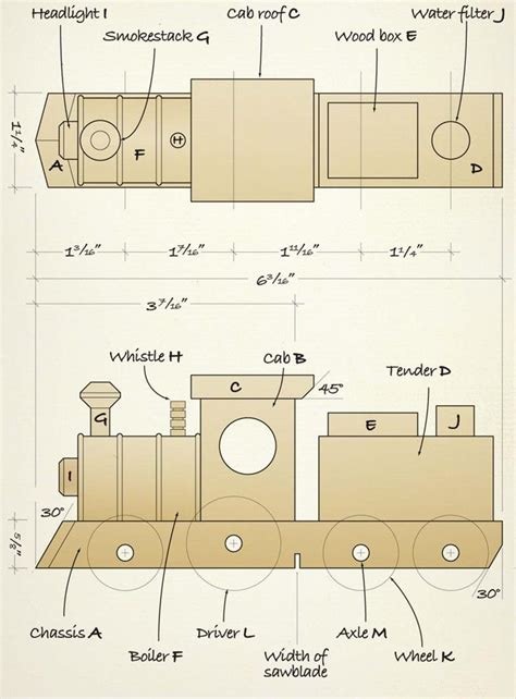 Toy Train | Wooden toy train, Wooden toys plans, Toy train