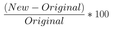 Percent Increase: Calculating Relative Change in Values - αlphαrithms