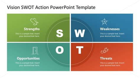 Vision SWOT Action Plan PPT Template - SlideModel