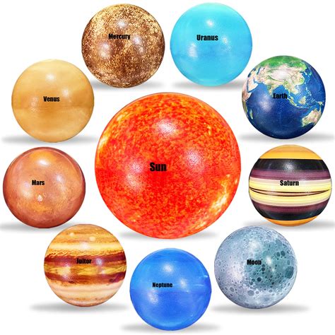 Twelve Planets Solar System Images