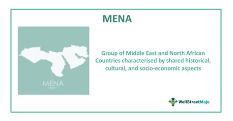 Middle East And North Africa (MENA) - What Is It, History, Region