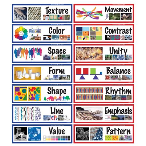 Art Elements (blue/left side of picture) & Principles of Design (pink/right side of picture ...