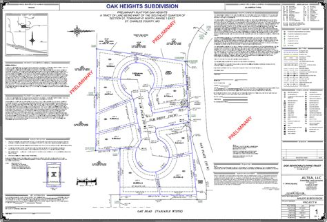 Minor / Major Subdivision Plats — ALTEA LAND SURVEYORS