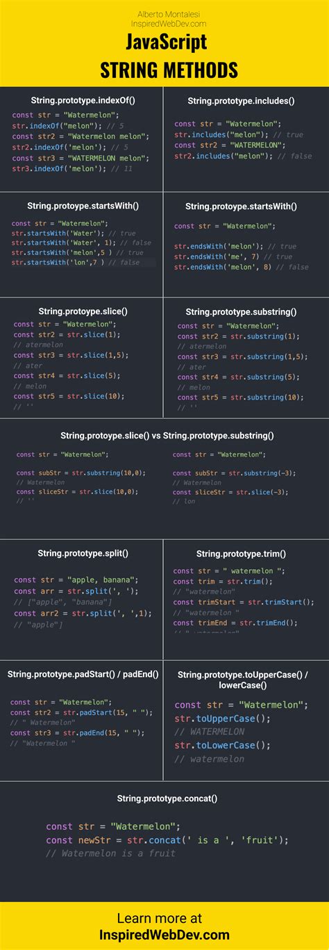 Learn all the must know string methods for JavaScript in this useful cheatsheet. Visit ...