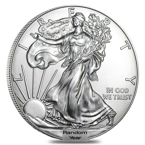 American Silver Eagle Price: Retail Price Chart