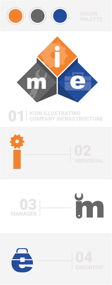 IEM ICON on Behance