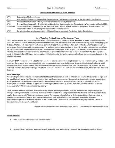 Shays' Rebellion: Document Analysis