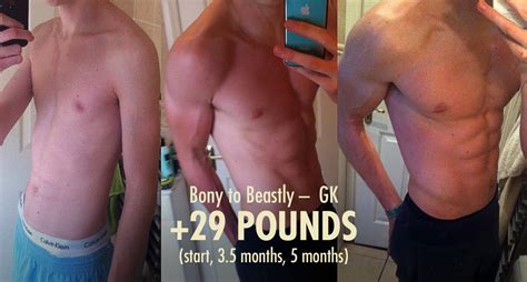 Bony to Beastly—The Ectomorph's Guide to Body Fat Percentage