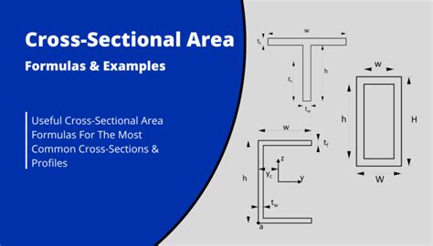 Cross-sectional Area formulas for different shapes and sections - Structural Basics