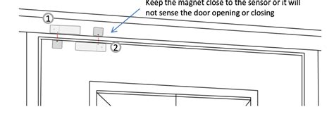 Door/Window Sensor (original) - More