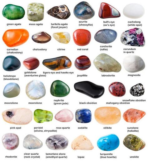 About Gemstones used in Mala Prayer Beads | Crystal identification ...