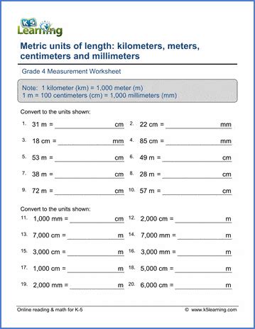 Krause Freut mich, dich kennenzulernen US Dollar meter to mm conversion ...