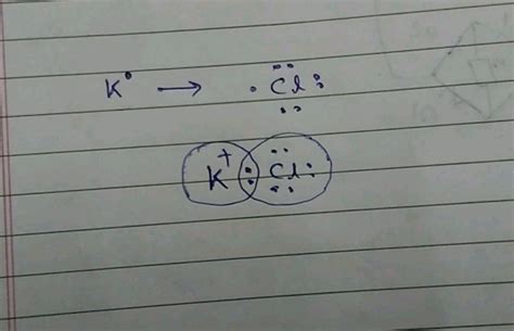 10 fa) Write the electron-dot structures potassium and chlorine. 16 ...