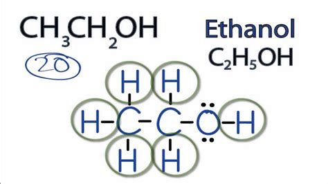 Lewis Structure For C2h5oh