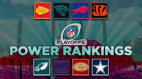 NFL Divisional Round Power Rankings - YouTube