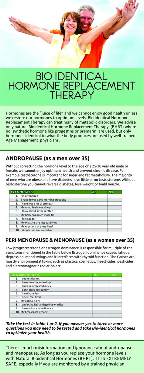 BIO IDENTICAL HORMONE REPLACEMENT THERAPY