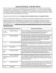 AP World History--Topic 8.3 Activity - Effects of the Cold War ...