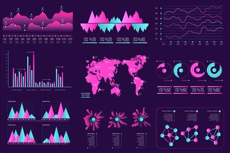 Data Visualization to Simplify Complex Data for Insights