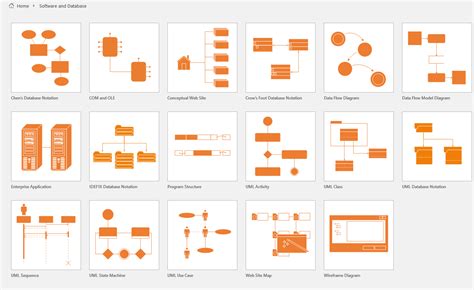 visio - Which templates support database reverse engineering? - Stack Overflow