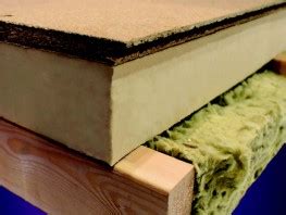 Eco-Loft - Insulation Boards by EcoTherm Insulation