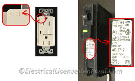 210.12(A) Arc-Fault Circuit-Interrupter Protection. Dwelling Units.