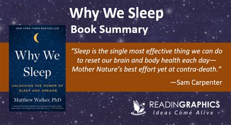 Book Summary - Why We Sleep: Unlocking The Power Of Sleep And Dreams