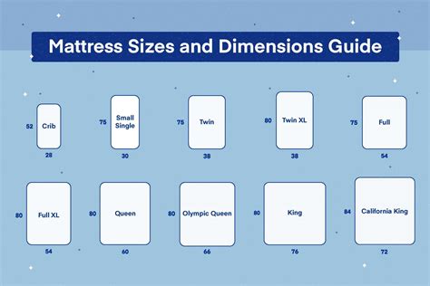 Australian Standard Mattress Size Chart