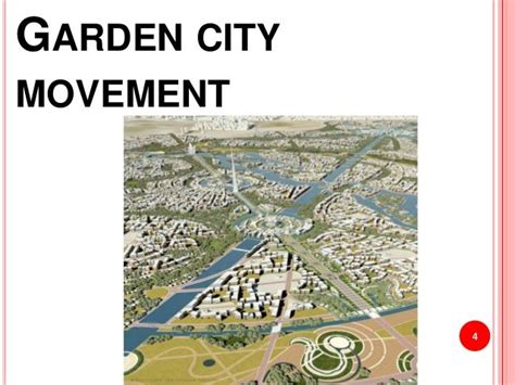 GARDEN CITY MOVEMENT