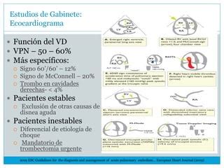 Trombo Embolismo Venoso | PPT