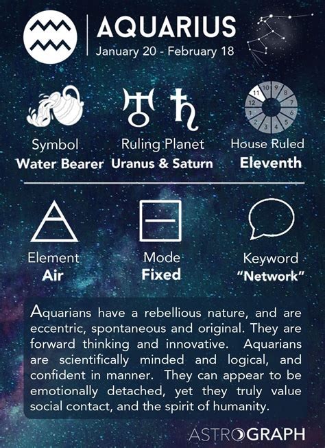 Aquarius Cheat Sheet Astrology - Aquarius Zodiac Sign - Learning Astrology - AstroGraph ...