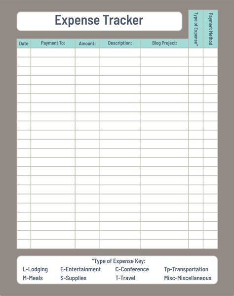 Printable monthly expenses template - holdendress