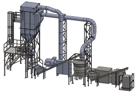 Material Handling Systems Integration | ABM Equipment