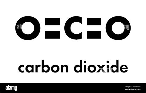 Carbon dioxide (CO2) molecule. Greenhouse gas. Skeletal formula Stock ...