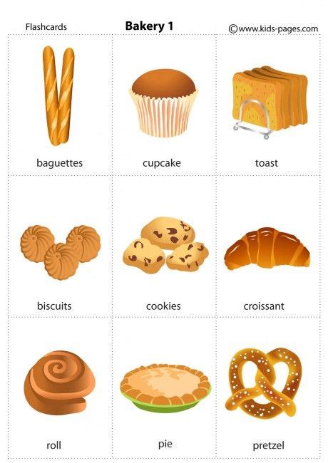 Bakery Flashcard for English Vocabulary