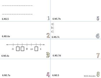 6th Grade Number Line Task Cards by Alicia Lykins | TpT