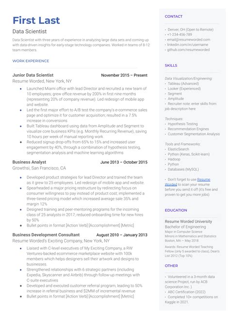 50+ Data & Analytics Resume Examples for 2024 | Resume Worded