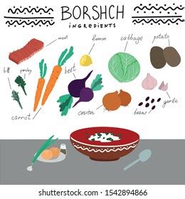 Borshch Ingredients Vector Illustration Meal Soup Stock Vector (Royalty ...