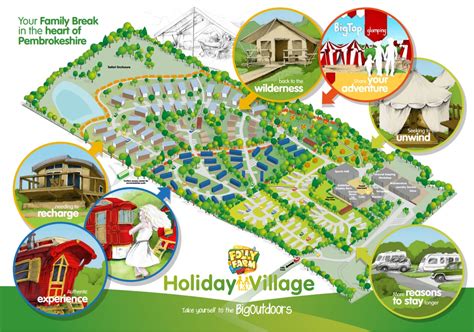 Folly Farm plans £10million holiday village development – The ...